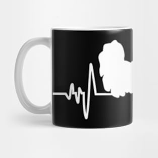 Shih Tzu Heartbeat For Dog Lovers Mug